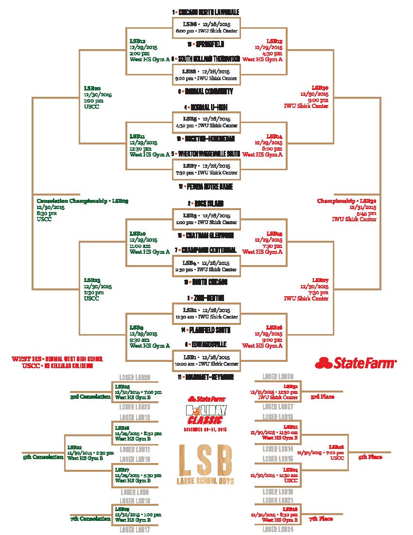 Holiday tournament action starts Monday on